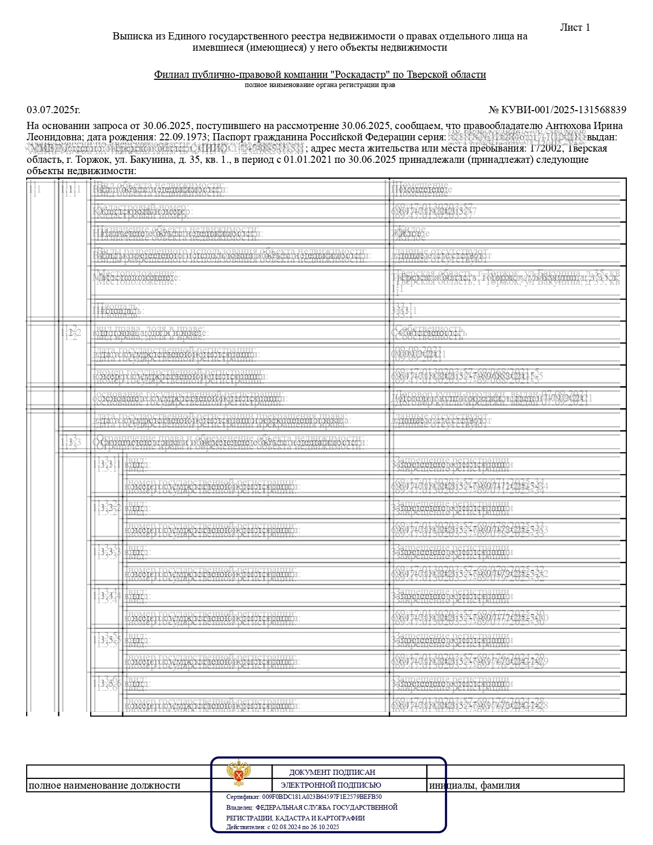Земельный участок, кадастровый номер 69:47:0170108:35, площадь 648 кв.м. Виды разрешенного использования объекта недвижимости: для садоводства и огородничества, адрес: Тверская обл, г. Торжок, снт "Строитель-1", уч 35 с расположенным на нем Зданием (нежилое), кадастровый номер 69:47:0170108:78, площадь: 13,2 кв.м., адрес: Тверская область, город Торжок, территория СТ Строитель-1, д. 35