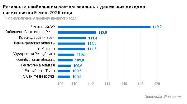 Доля в ООО «ИНЖИНИРИНГСТРОЙ» ОГРН 1147746271716 в размере 100 % в уставном капитале.