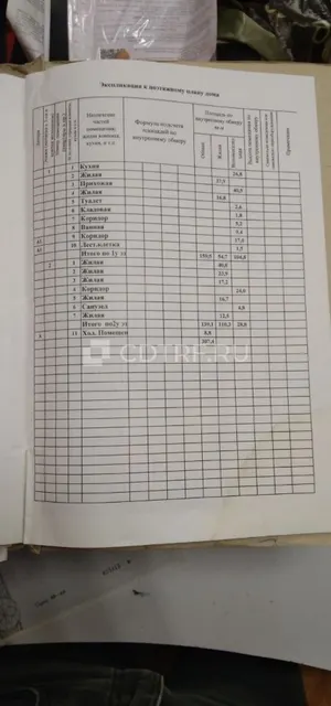 жилой дом общей площадью 298,60 кв.м. с к/н 63:31:1102003:553 и земельный участок общей пл