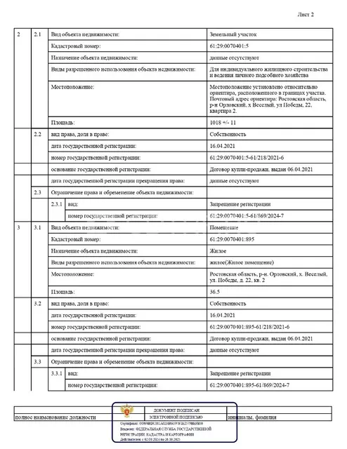 Квартира, площадь 40.7 кв.м. Ростовская область, кадастровый номер: 61:29:0060116:124