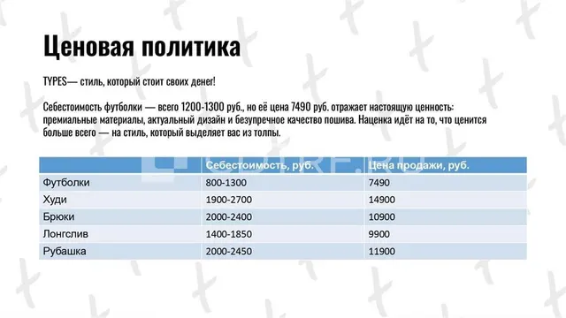Готовый бизнес: Бренд премиальной мужской одежды «TYPES» генерирует 2 млн рублей в месяц.