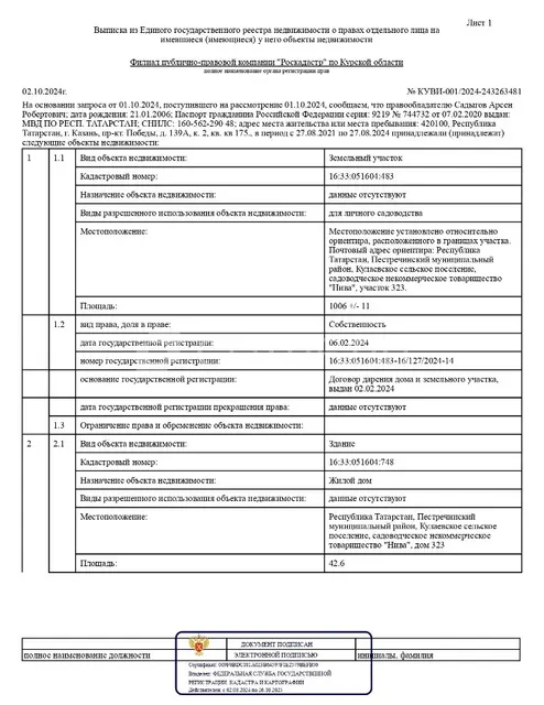 Земельный участок (под гаражом) 16:50:160824:40 с Гаражом 16:50:160824:4423