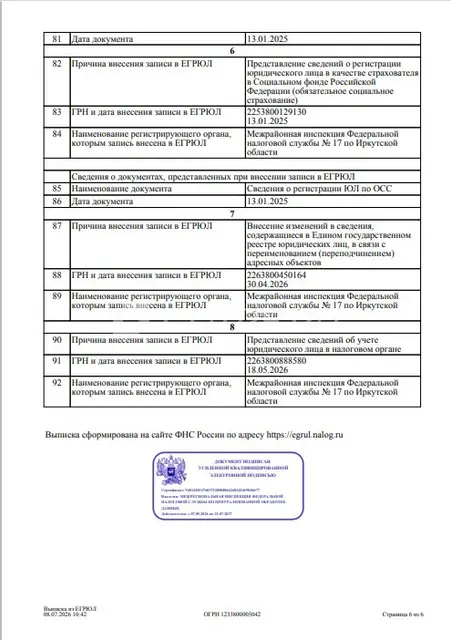 Реализация имущества Полосин М.К. - лот № 1