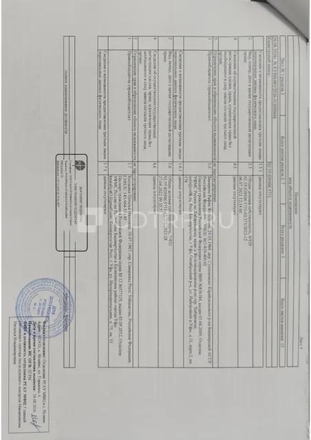 130/420 доля в праве на нежилое помещение с кадастровым №: 02:55:020506:5731