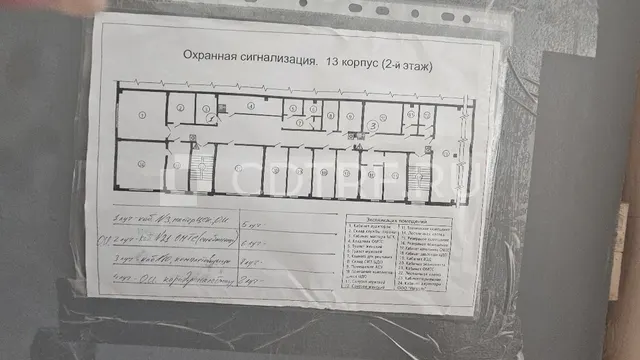 Производственные нежилые помещения, зем. участок (Кир. обл., г.Кирово-Чепецк,Производств)