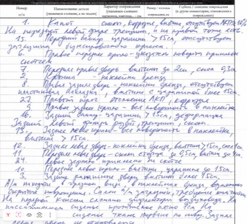 LADA Largus, VIN XTAFS045LM1331410, 2020 г.в. Местонахождение: г. Москва, Автомобильный пр-д, стр. 17 (стоянка под ТТК)