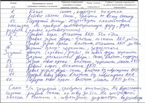 LADA Largus, VIN XTAFS045LM1331397, 2020 г.в. Местонахождение: г. Москва, Ярославское шоссе