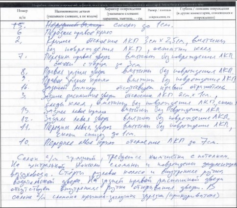 LADA Largus, VIN XTAFS045LM1380732, 2021 г.в. Местонахождение: г. Москва, Автомобильный пр-д, стр. 17 (стоянка под ТТК)