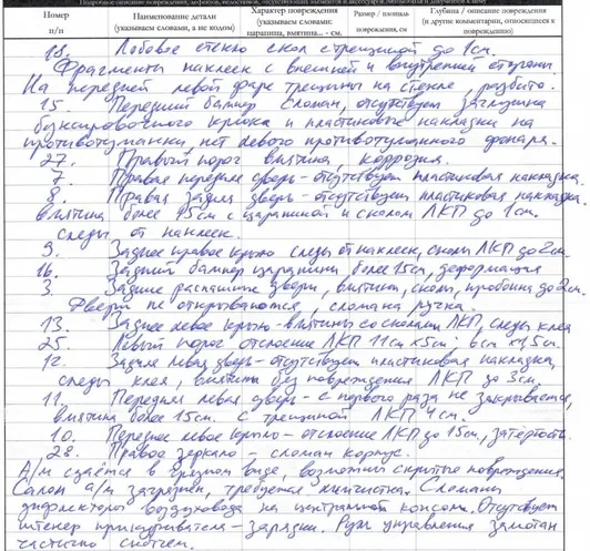 LADA Largus, VIN XTAFS045LM1331416, год выпуска 2021. Местонахождение: Москва, Автомобильный пр-д, стр. 17 (стоянка под ТТК)