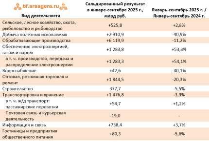 Прицеп МЖТ-16 регистрационный знак (номер) 9916ХА74, заводской № 432, 1990 г/в