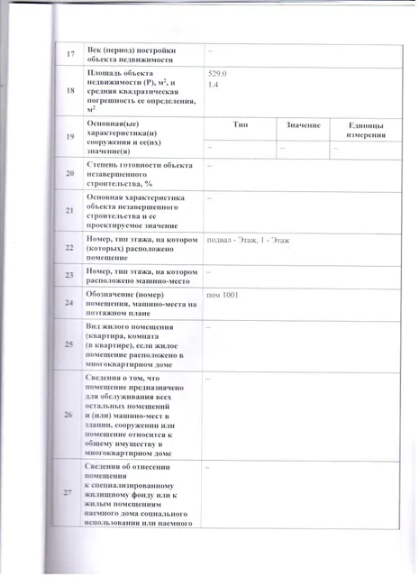 Объект нежилой недвижимости, расположенный по адресу: Ивановская область, г. Иваново, ул. Палехская, д. 13, пом. 1001