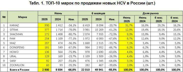 Земельный участок в Калужской обл., 9800 +/- 41 кв.м.