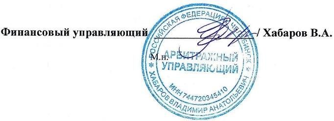 Здание 565,5 кв.м. и земельный участок 1334 кв.м. в Челябинской обл.