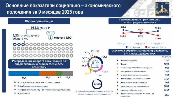 Двигатель 14ВВДМ280-510-0,5-117В5-1 №150705989