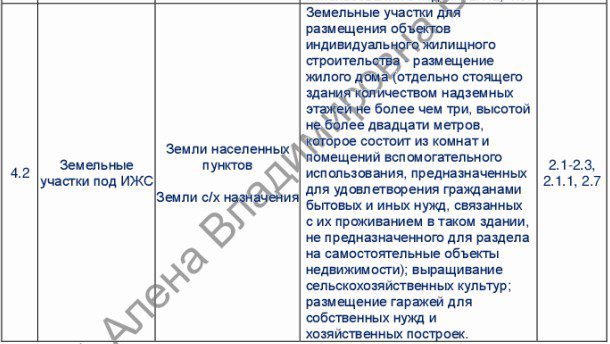 Земельный участок в Пензенской обл., 2300 кв.м.