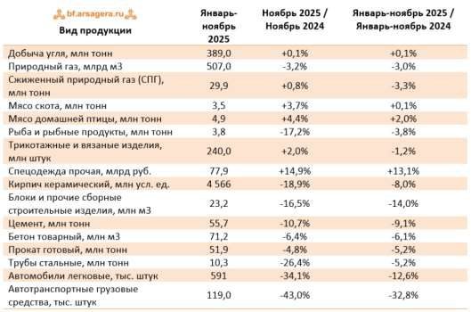 Земельный участок в Краснодарском крае, 670800 кв.м.
