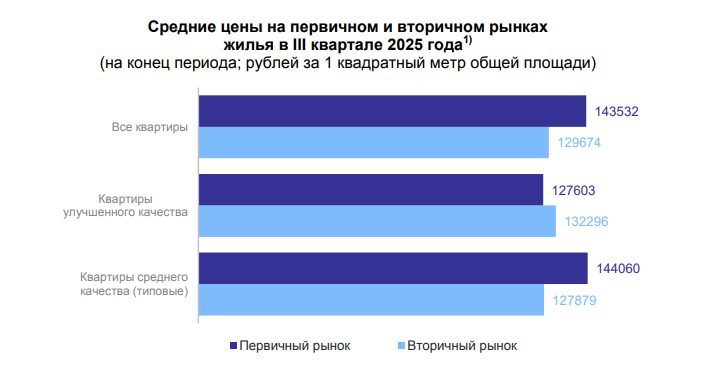 Квартира в Тыве, 28,2 кв.м, 1 комн.
