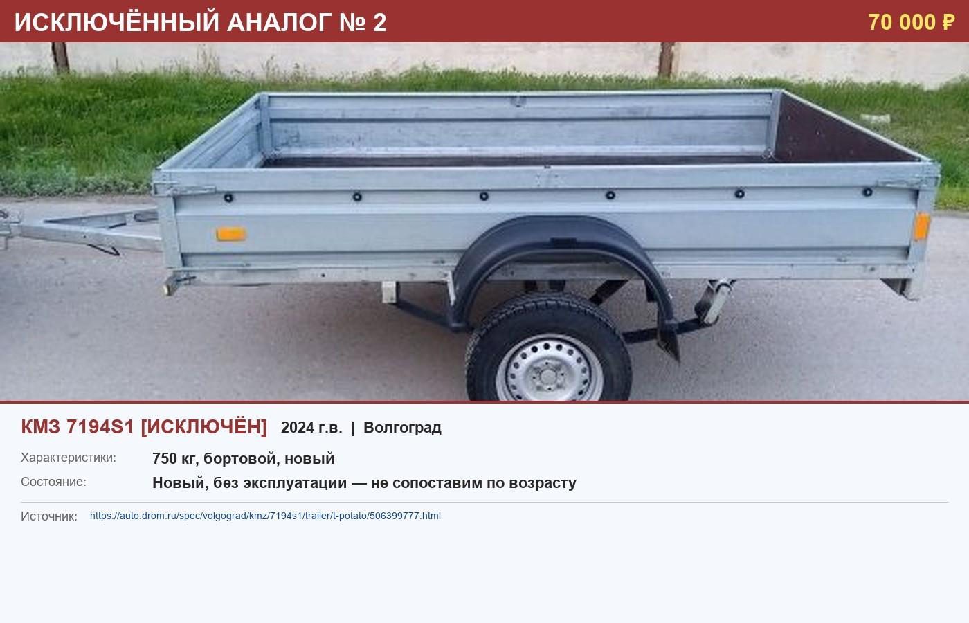 Прицеп к легковому автомобилю АТЛЕТИК 712012, 2022 года