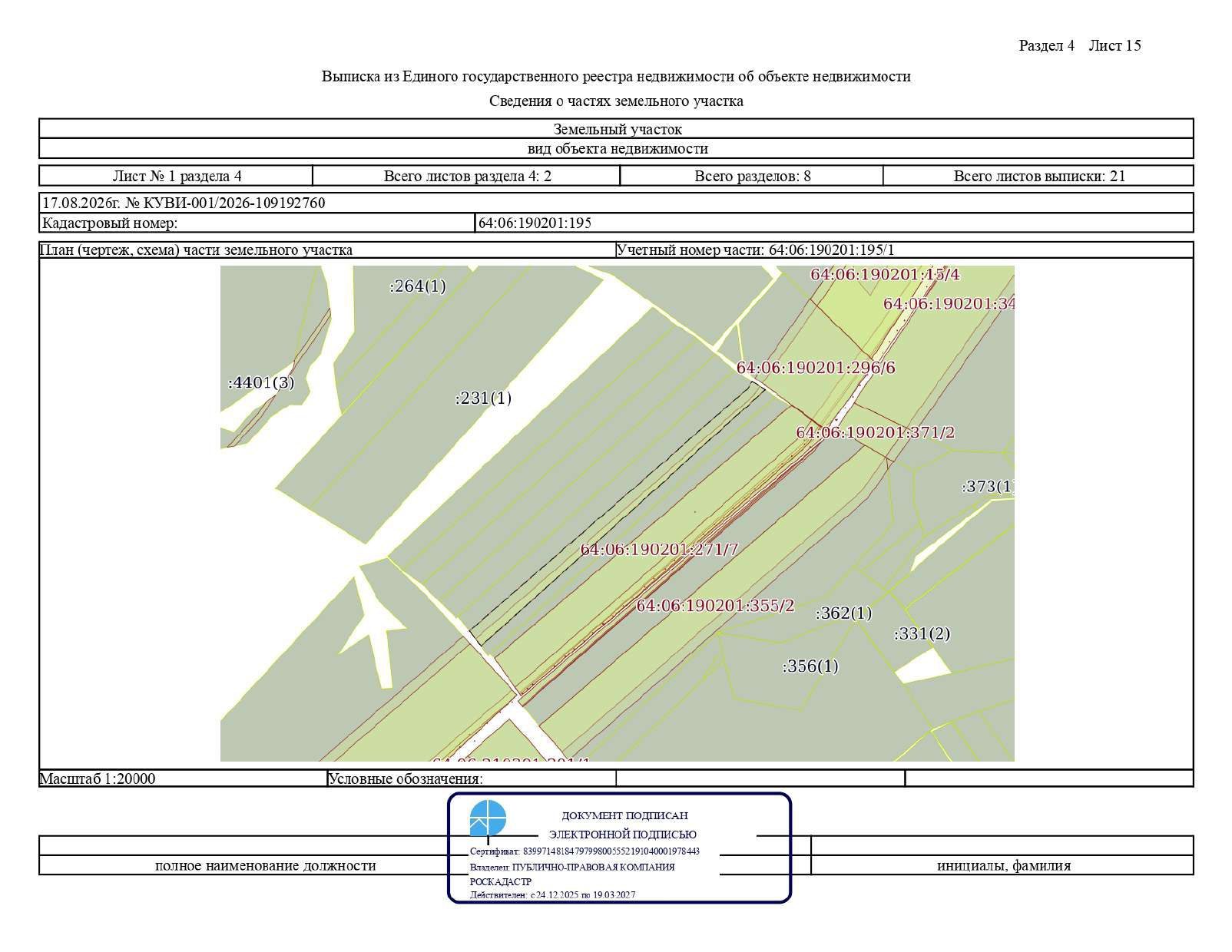 Земельные участки сельскохозяйственного назначения и транспортные средства