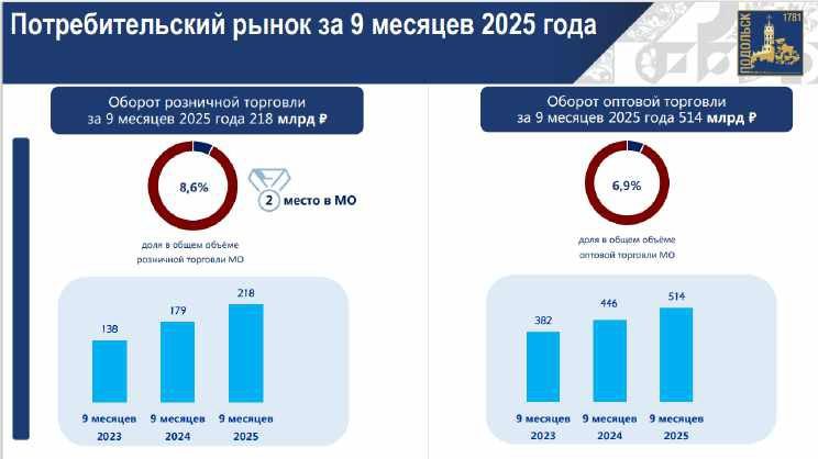 Kia Cerato, 2019 года, 149 лс