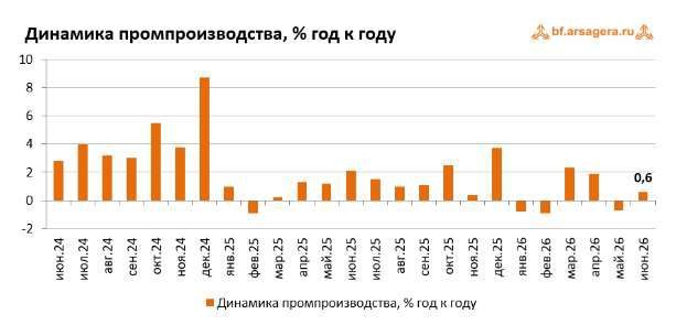 Жилой дом, общей площадью 47,4 кв. м, кадастровый номер 50:04:0020205:187, расположенный по адресу: Российская Федерация