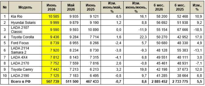 Jeep Grand Cherokee, 2016 года, 286 лс, 164613 км, полный привод, АКПП