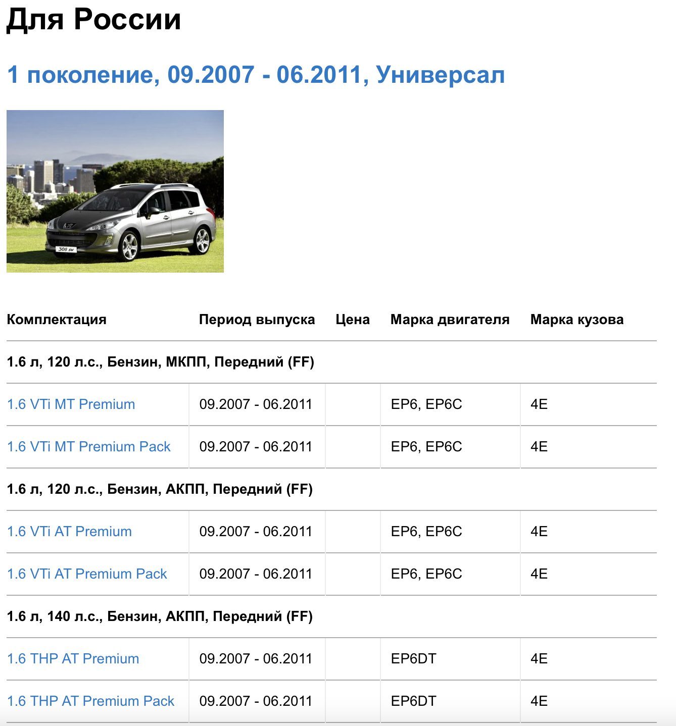 Peugeot 308, 2008 года, 120 лс, 341590 км, АКПП
