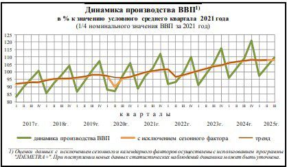 2/40 доли земельного участка в Ростовской обл.
