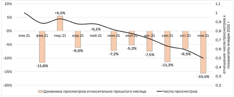Дом 304,5 кв.м. и земельный участок 300+/-6 кв.м. в Нижнем Новгороде