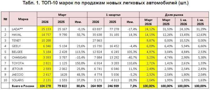 Volvo S80, 2008 года, 199,9 лс, АКПП