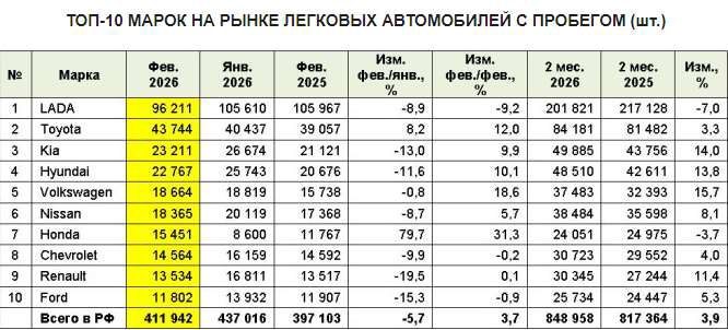 Nissan Teana, 2013 года, 182 лс, 300 000 км, АКПП