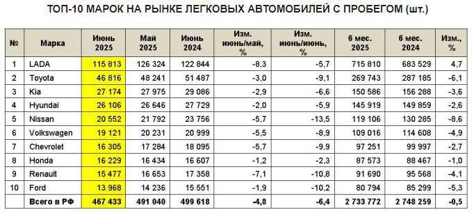 Jaecoo J8, 2024 года, 249 лс, 75000 км, полный привод, АКПП