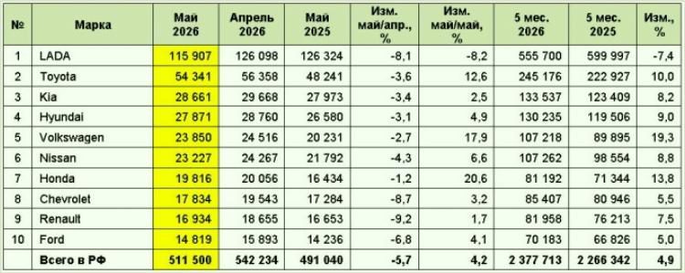 Nissan Juke, 2011 года, 190 лс, полный привод, АКПП