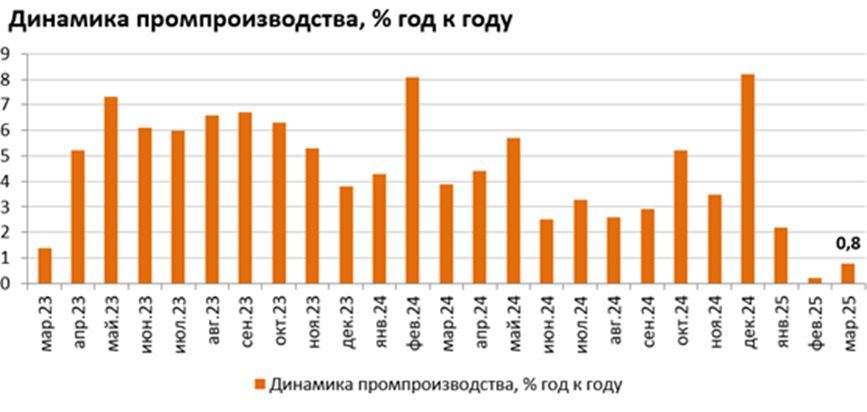 Дом 67 кв.м. и земельный участок 5000 +/- 25 кв.м. в Кабардино-Балкарии