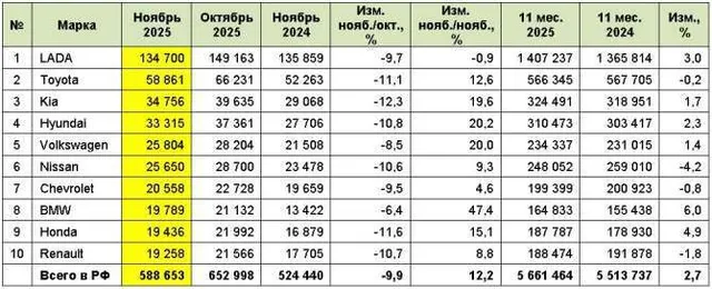 Подметальная машина КМ 70/20 С 2SB.