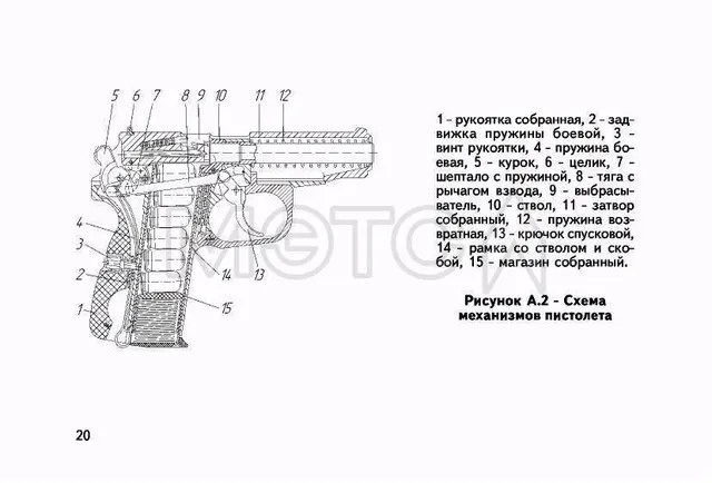 Огнестрельное оружие ограниченного поражения "МР-80-13Т"
