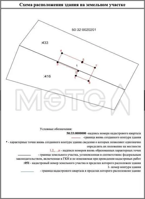 Дом 358,2 кв.м, здание 147,5 кв.м. и земельные участки в Московской обл.