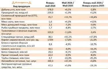 Ваз 2131 (4x4), 2018 года