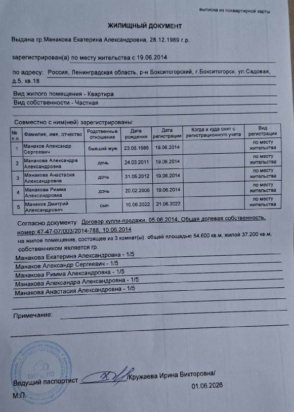 Доля в праве общей долевой собственности на жилое помещение
