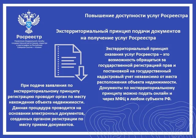 Здание – назначение: жилое; наименование: жилой дом; площадь: 97.9 кв.м.; количество этажей, в том числе подземных этажей: 2, в том числе подземных 0; материал наружных стен: деревянные; кадастровый номер: 50:23:0040225:1135; местоположение: Российская Федерация, Московская область, Раменский район, сельское поселение Софьинское, ДНП Белаго, ул. Центральная, д.61/2. Сведения о правах и ограничениях (обременениях) Вид, номер и дата государственной регистрации права Собственность № 50:23:0040225:1135-50/023/2019-2 от 23.07.2019 Ограничение прав и обременение объекта недвижимости Ипотека № 50:23:0040225:1135-50/145/2021-8 от 28.05.2021 Земельный участок; категория земель: земли сельскохозяйственного назначения; виды разрешенного использования: для дачного строительства с правом возведения жилого дома с правом регистрации и проживания в нем; площадь: 644 +/- 18 кв.м.; кадастровый номер: 50:23:0040225:1096; местоположение: Московская область, р-н Раменский, с/п Софьинское, Российская Федерация. Сведения о правах и ограничениях (обременениях) Вид, номер и дата государственной регистрации права Собственность № 50:23:0040225:1096-50/023/2019-4 от 23.07.2019 Ограничение прав и обременение объекта недвижимости Ипотека № 50:23:0040225:1096-50/145/2021-10 от 28.05.2021 Имущество находится в залоге у Абрамова Алексея Георгиевича и Фалиной Анастасии Александровны
