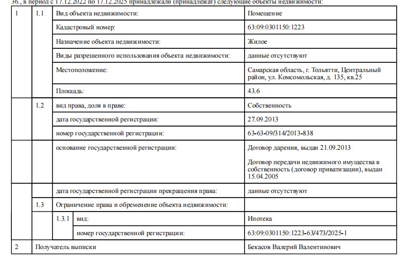 Имущество Бекасова Валерия Валентиновича,Квартира, общая площадь 43.6 кв.м., расположенная по адресу: 445017, Самарская обл, г Тольятти, ул Комсомольская, д. 135, кв. 25