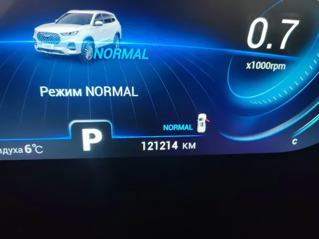 CHERY модель Tiggo 8 Pro 2022 г.в. VIN-номер LVTDB21B8ND172234