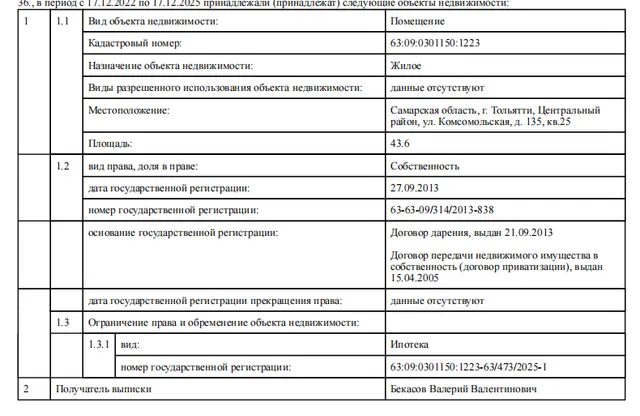 Имущество Бекасова Валерия Валентиновича,Квартира, общая площадь 43.6 кв.м., расположенная по адресу: 445017, Самарская обл, г Тольятти, ул Комсомольская, д. 135, кв. 25