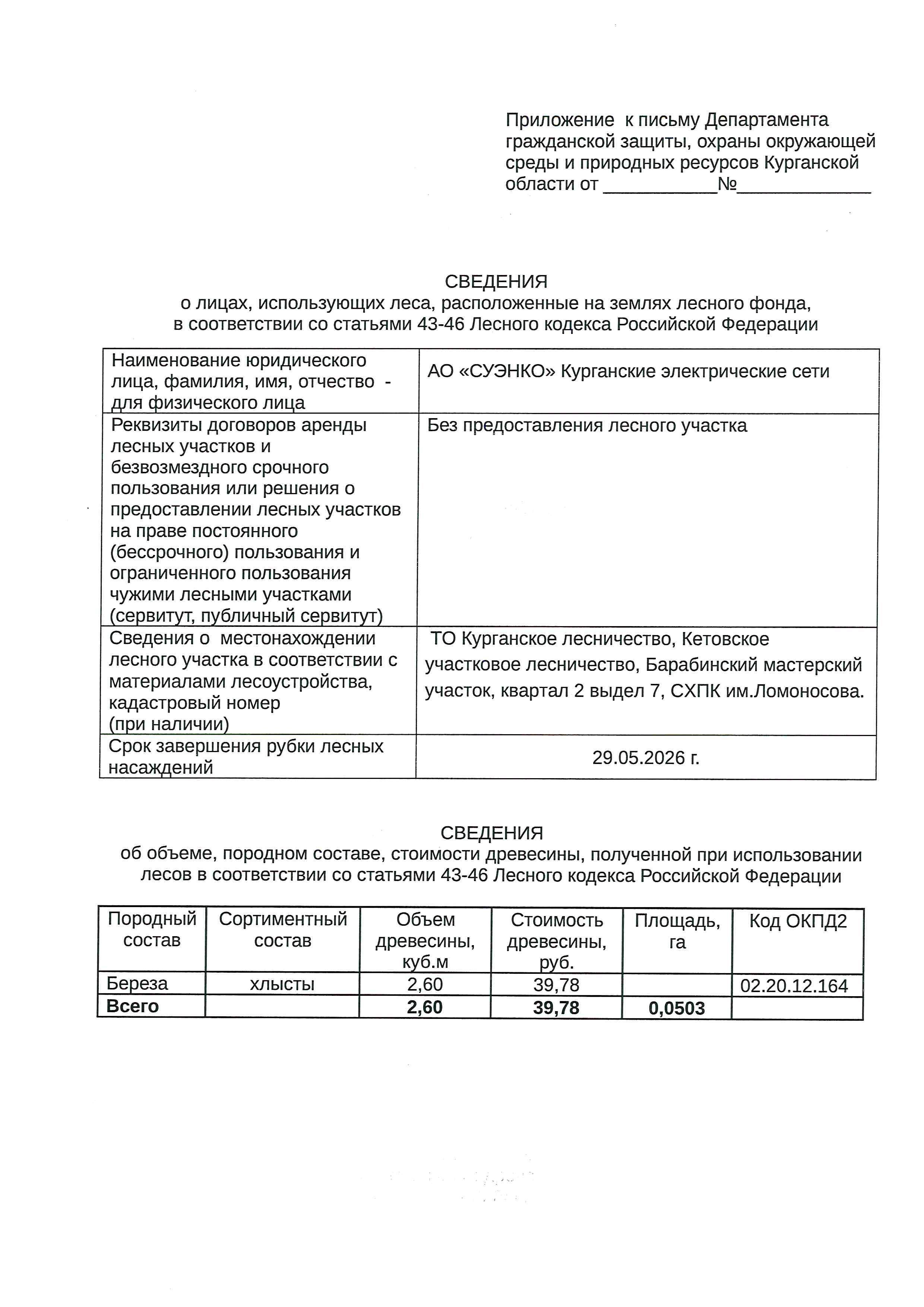 Количество и породный состав древесины: общий объем – 2,60 м3, в том числе: береза хлысты – 2,60 м3