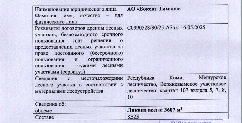 Лот № 1/8 - Количество и породный состав древесины: 3 607 куб. м., 8Е2Б, в т.ч. ель - 492 куб.м. (ОКПД 02.20.14.112), ель - 2365 куб.м. (ОКПД 02.20.11.112), береза - 317 куб.м. (ОКПД 02.20.14.117), береза - 433 куб.м. (ОКПД 02.20.12.114).
