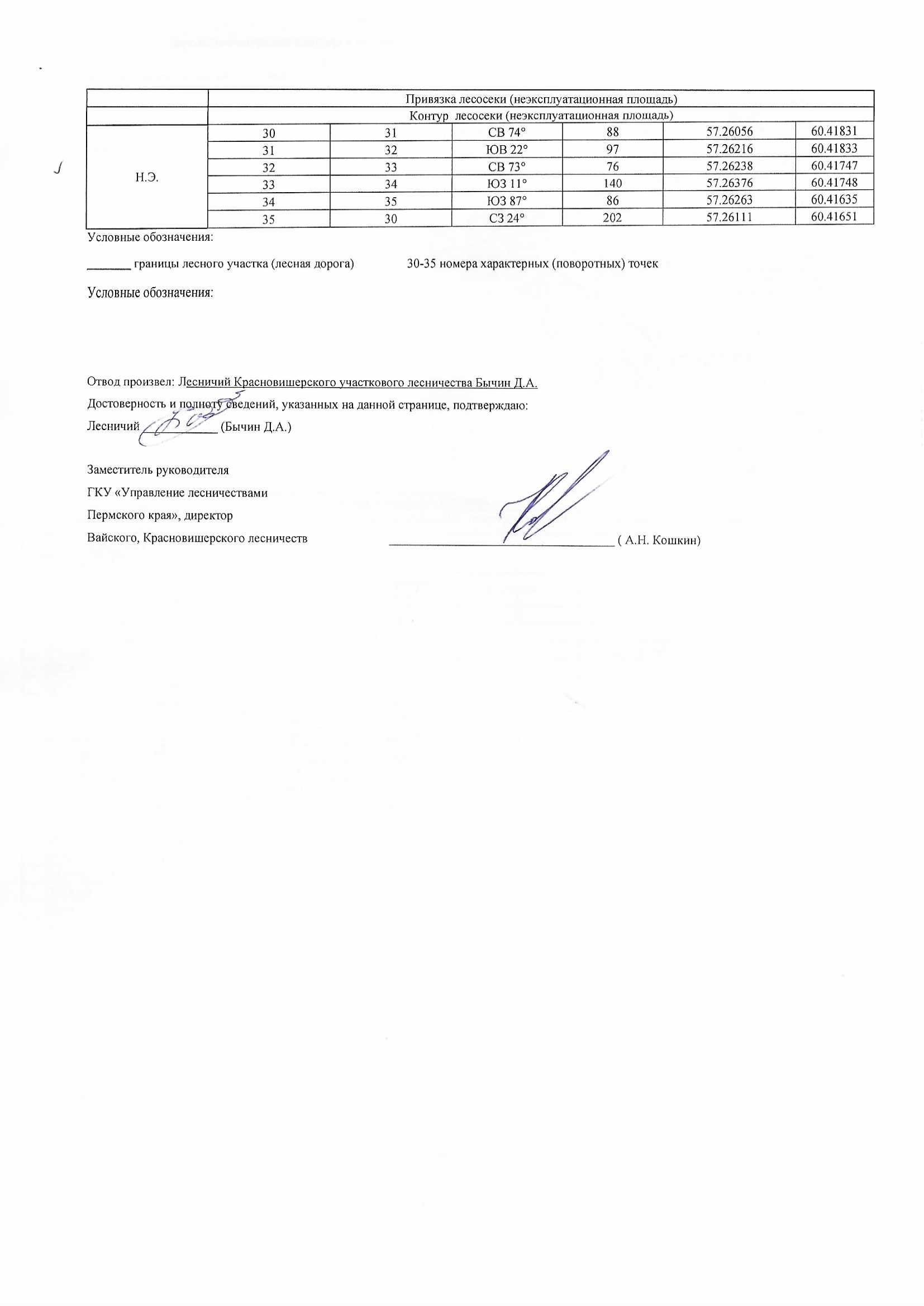 Аукцион на право заключения договора купли-продажи лесных насаждений для заготовки древесины субъектами малого и среднего предпринимательства.