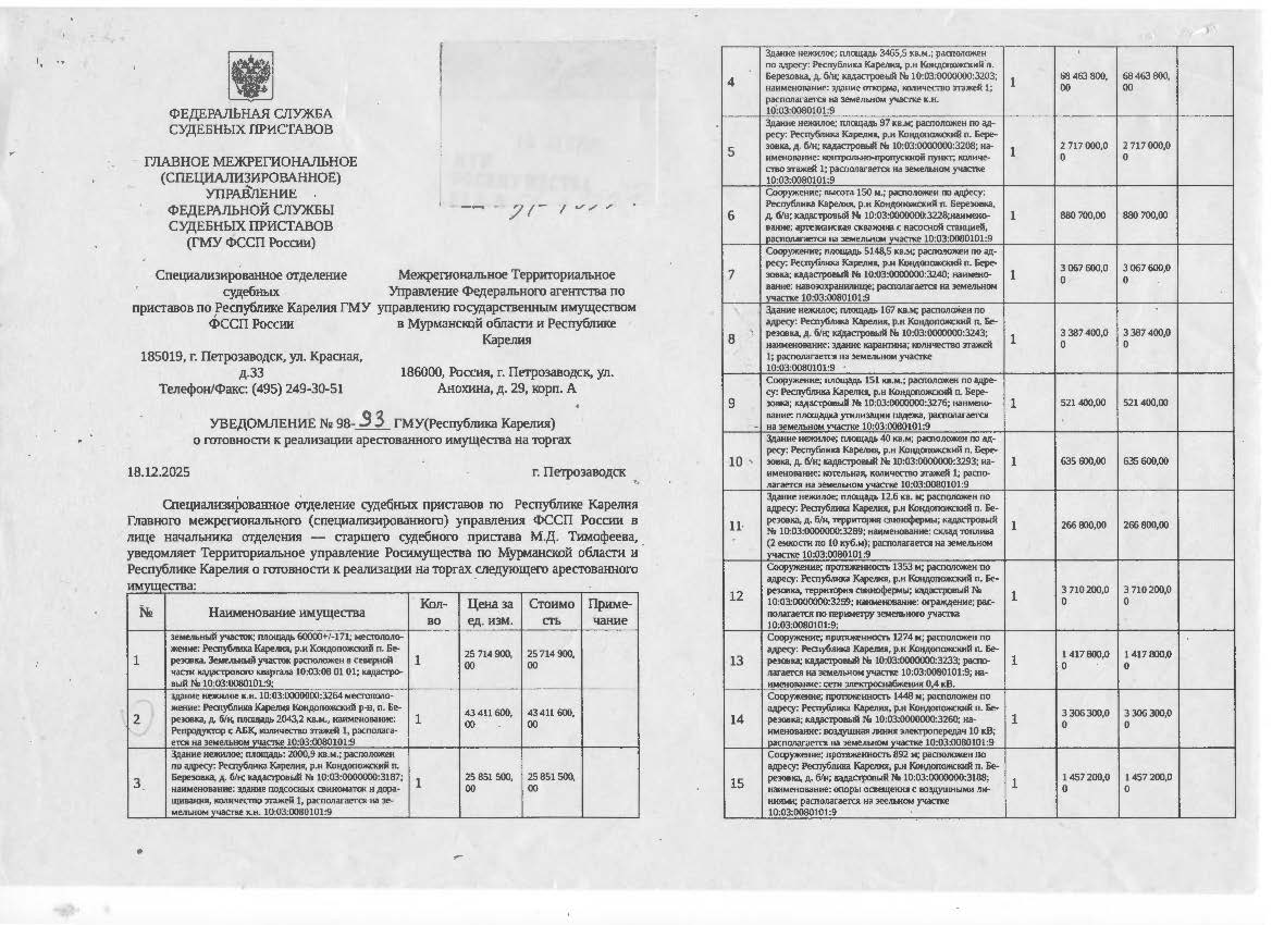 Земельный участок; площадь 60000 +/- 171; местоположение: Республика Карелия, р.н Кондопожский, п. Березовка. Земельный участок расположен в северной части кадастрового квартала 10:03:0080101:9 с объектами.