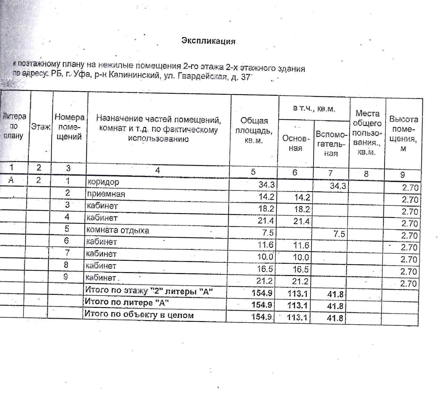 Право на заключение договора аренды объекта муниципального нежилого фонда – нежилых помещений второго этажа двухэтажного нежилого здания, расположенного по адресу: Республика Башкортостан, г. Уфа, Калининский район, ул. Гвардейская, 37