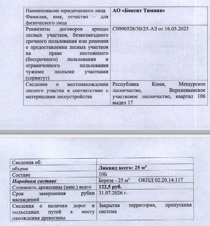 Лот № 1/13 - Количество и породный состав древесины: 25 куб. м., 10Б, в т.ч. береза - 25 куб.м. (ОКПД 02.20.14.117).