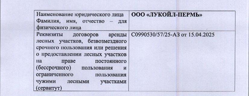 Лот № 4/1 - Количество и породный состав древесины: 219 куб. м., 8Е2Б, в т.ч. ель - 184 куб.м. (ОКПД 02.20.11.182), береза - 35 куб.м. (ОКПД 02.20.12.164).